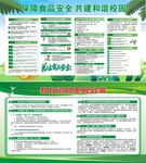 食品安全