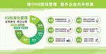 6s管理