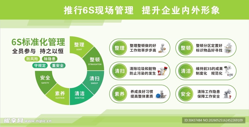 6s管理