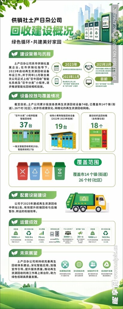 绿色环保能源展架