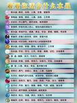 看看你适合什么水晶
