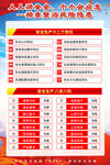 安全生产月