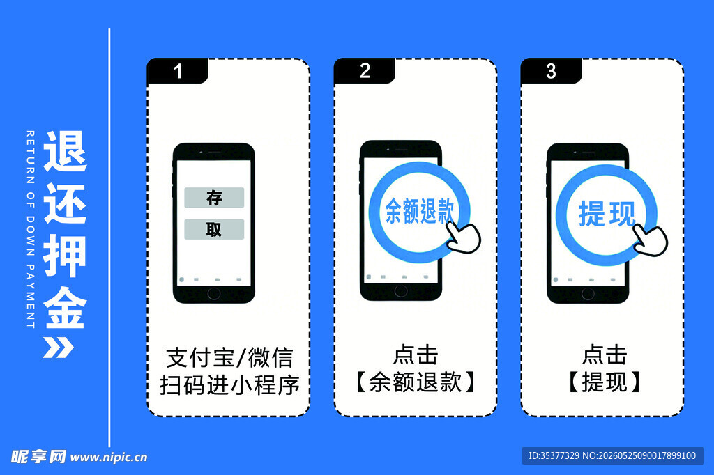 押金退还