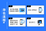 存包流程