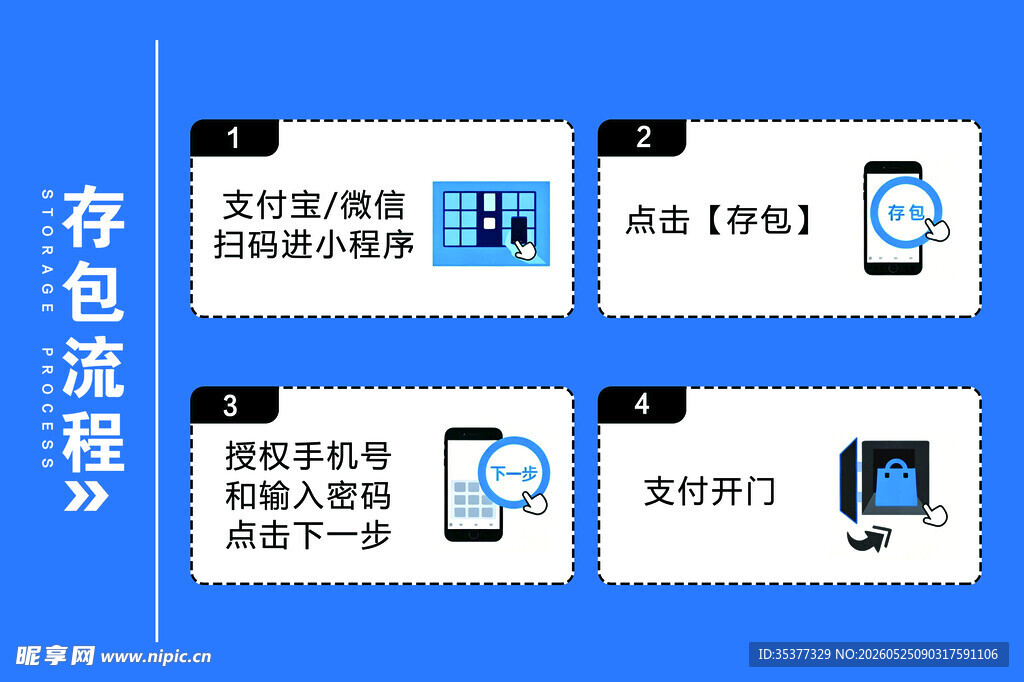 存包流程