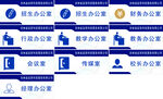 办公服务指引图标集合