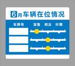车辆在位情况