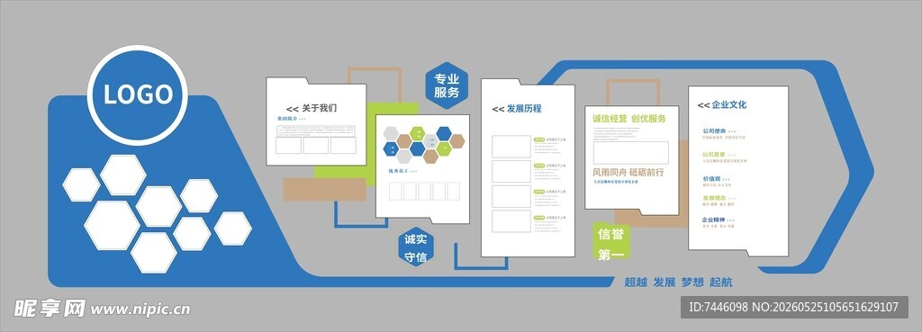 企业文化关于我们发展历程