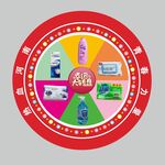幸运大转盘