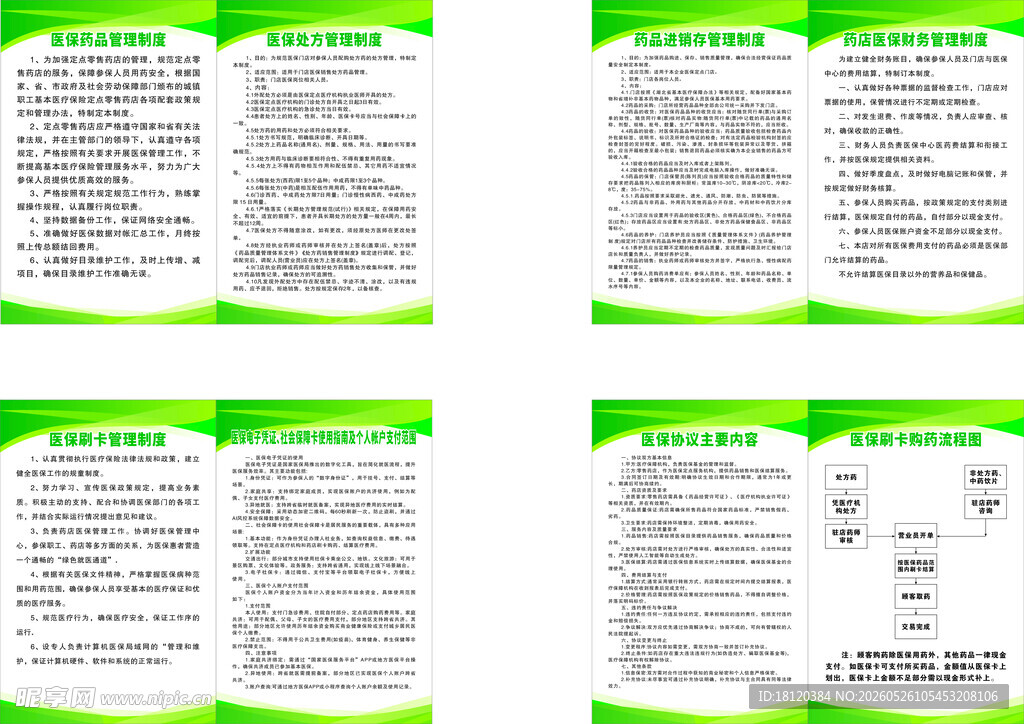 医保制度 药品制度牌
