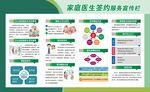 家庭医生家庭医生签约