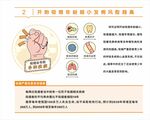 控烟