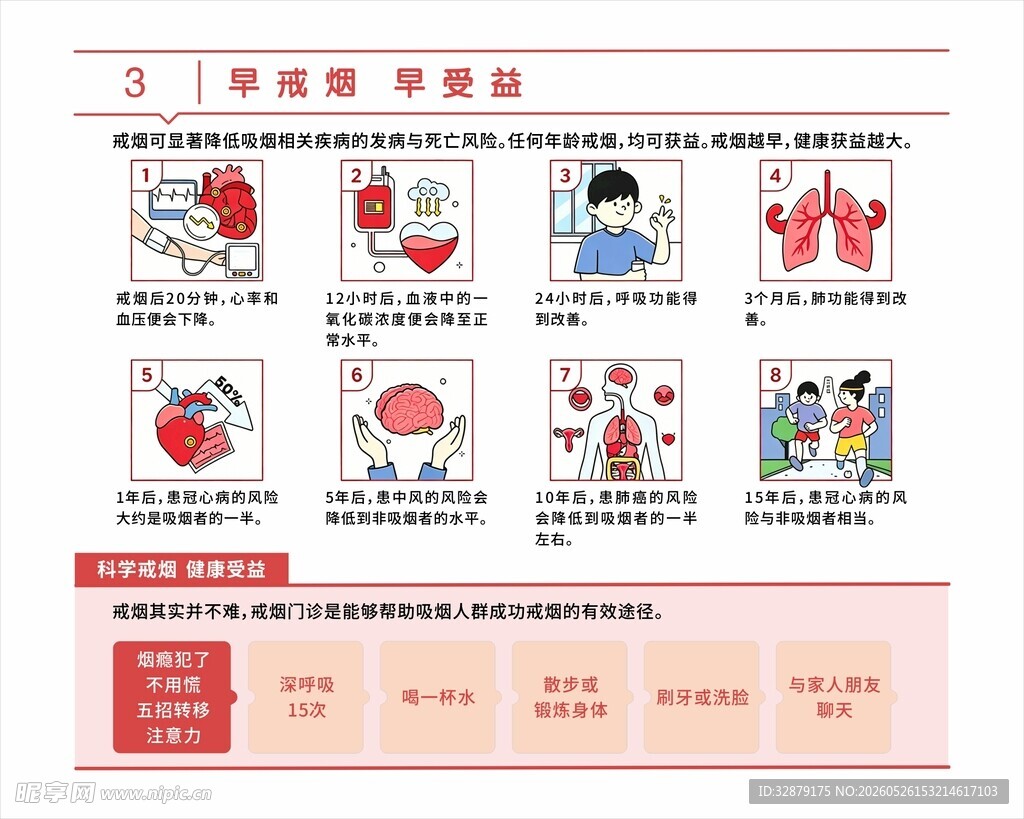 控烟