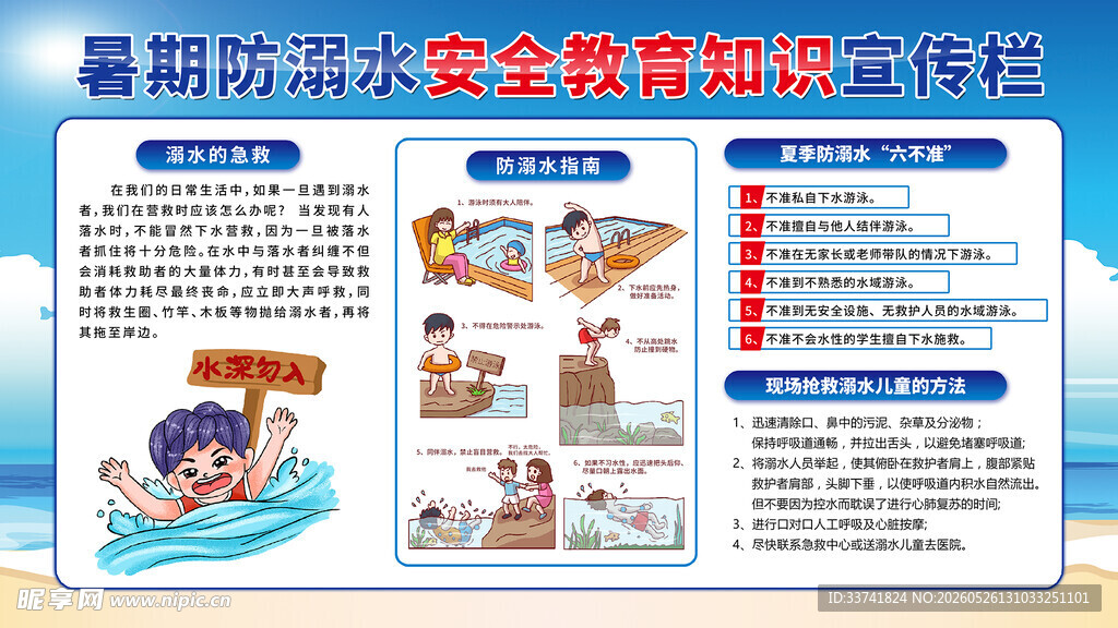 暑期防溺水安全知识宣传栏