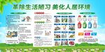 保护环境