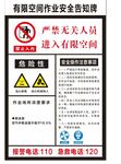 有限空间作业安全告知牌