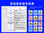 现场危险提示标识牌