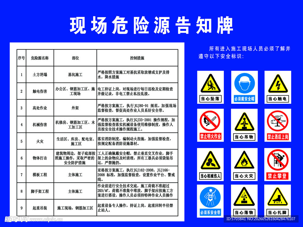 现场危险提示标识牌