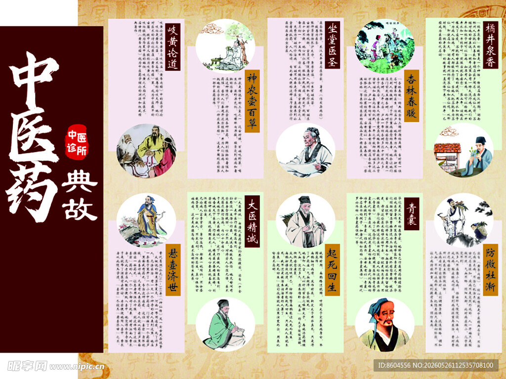 中医传统故事图文展示