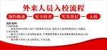 外来人员入校流程图