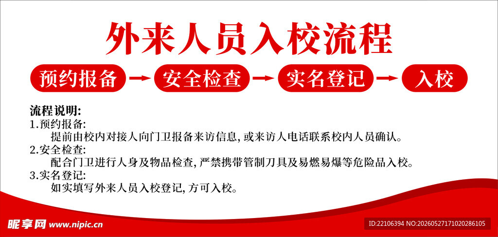 外来人员入校流程图