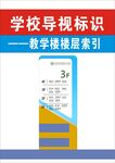 学校楼梯导视标识牌示例