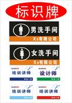 男女洗手间标识牌展示