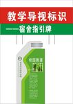 教学导视识别牌