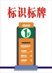 一楼标识标牌