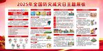 2025全国文明实践日主题展板