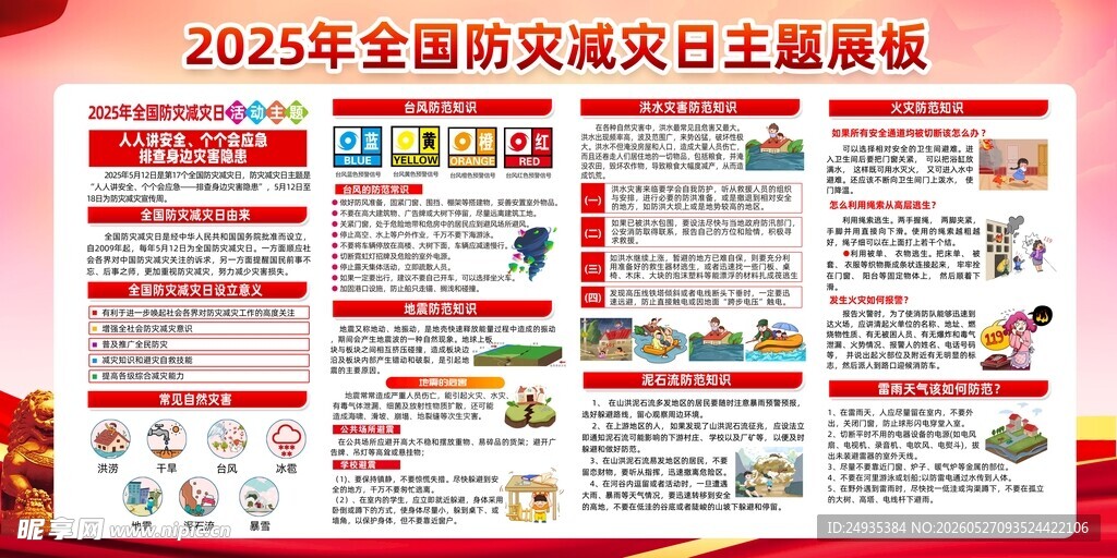 2025全国文明实践日主题展板