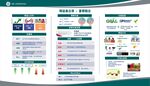 企业公司工厂精益生产管理看板