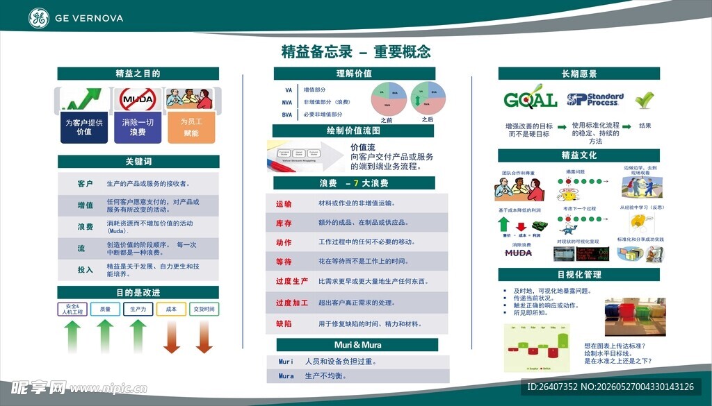企业公司工厂精益生产管理看板