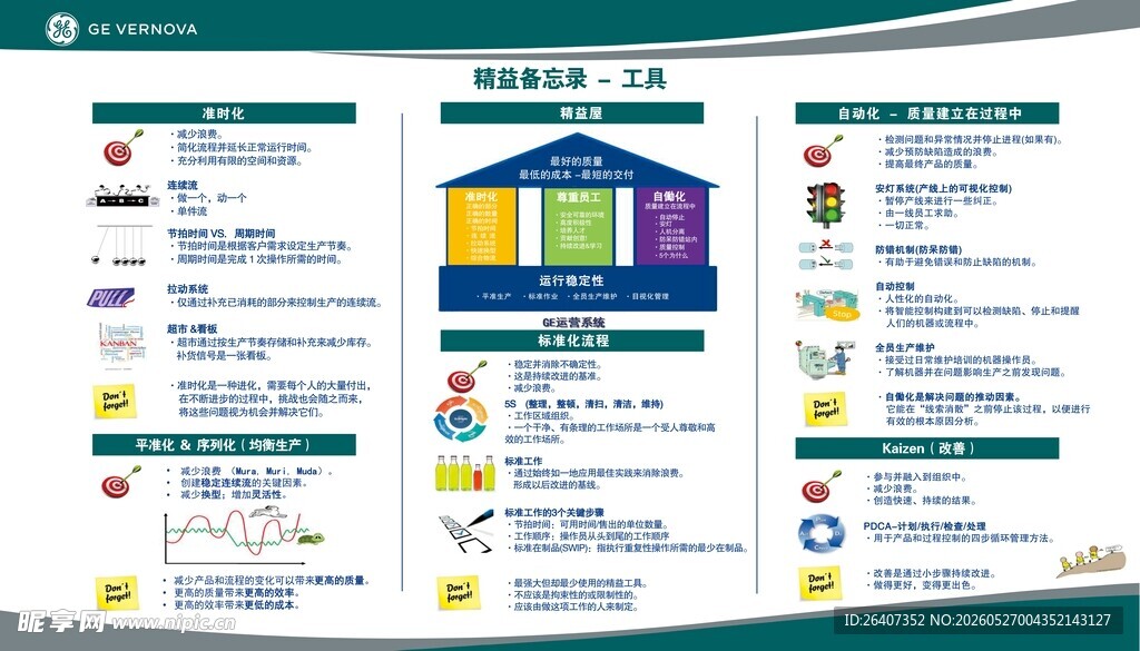 企业公司工厂精益生产管理看板