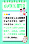 心电图解读科普海报