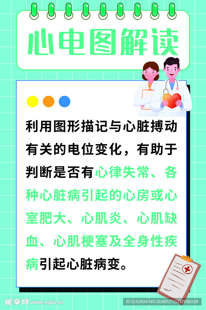 心电图解读科普海报