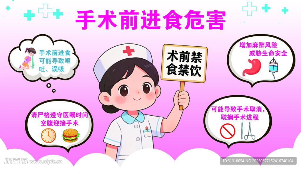 手术前进食危害科普