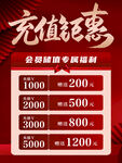 充值钜惠