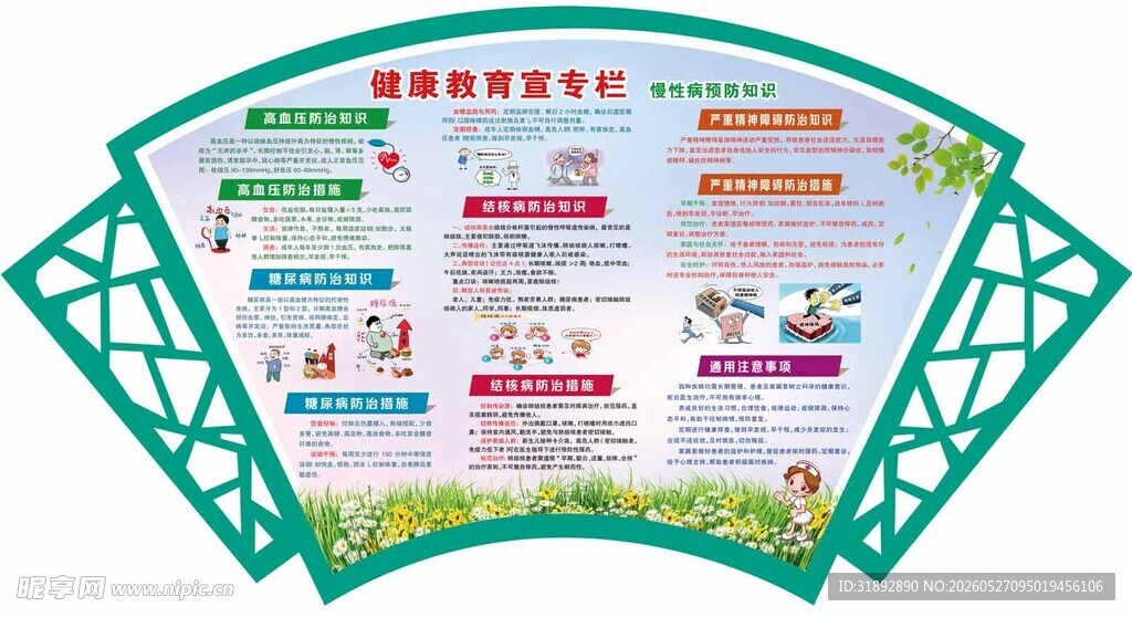 慢性病健康教育宣传栏
