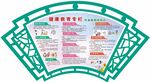 传染病健康教育宣传栏