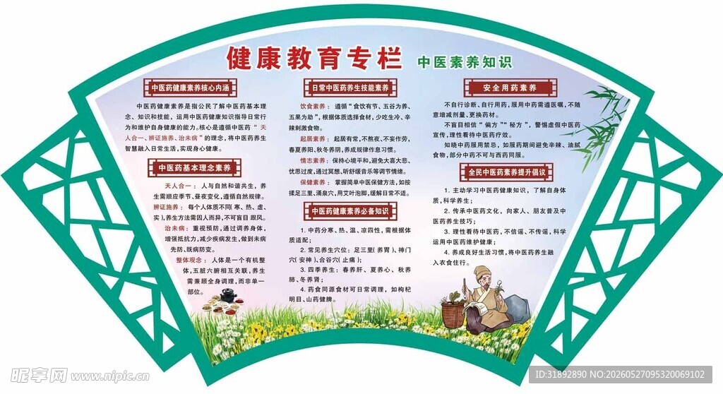 中医素养健康教育宣传栏