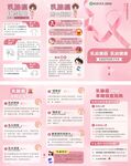 女性健康知识科普手册 乳腺癌