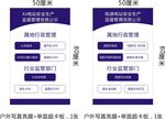 简约岗位招聘信息海报