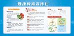 健康教育宣传栏