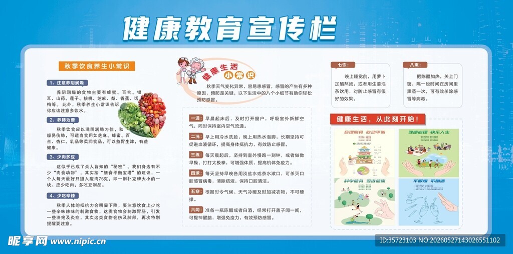 健康教育宣传栏