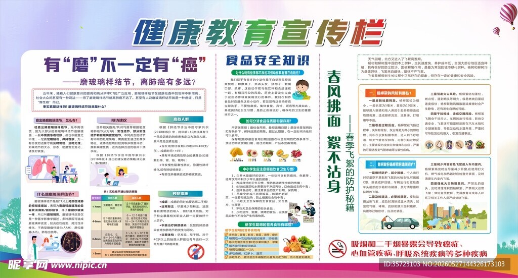 健康教育宣传栏