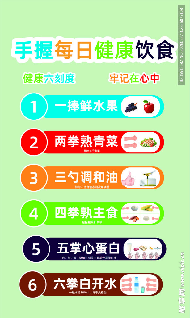 每日健康饮食方案