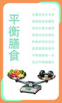 健康饮食平衡膳食与食物计量