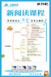 新阅读课程读书计划图
