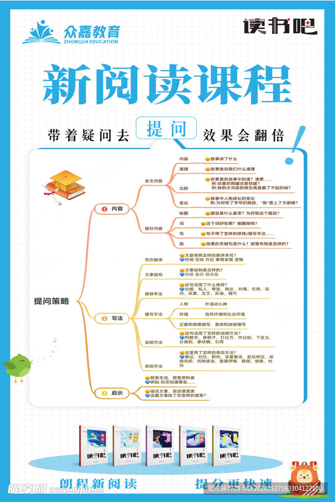 新阅读课程读书计划图